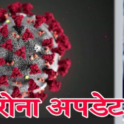 सुदूरपश्चिममा थप १०० कोरोना सङ्क्रमित