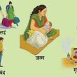 अब एकपटकका लागि नामथर, उमेर र अन्य व्यक्तिगत विवरण सच्याउन पाइने